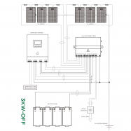 Complete off grid solar solution all in one